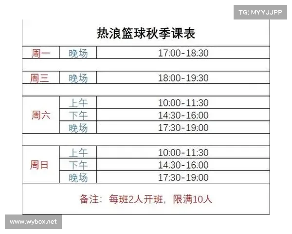 提升篮球技能,全面训练与实战经验相结合的专业篮球培训班开课啦 提升篮球技能,全面训练与实战经验相结合的专业篮球培训班开课啦